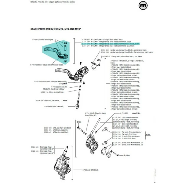 Levier De Frein Magura MT2/MT4 4 Doigts Avec Boule - 0724690 3 Levier De Frein Magura MT2/MT4 4 Doigts Avec Boule - 0724690