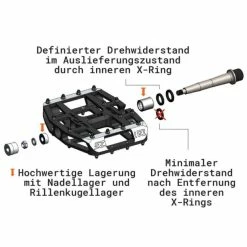 Pédales Plates Tatze MC-Air Axe Titane -Magasin de pièces de vélo pas cher pedales plates tatze mc air axe titane 3